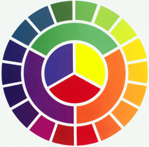 A rainbow wheel We all have different emotions, feelings and associations when it comes to colors