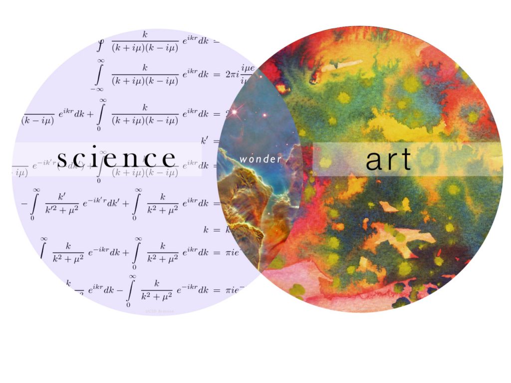 Two circles with the words Science and Art. In the science of logo you need to get the balance right