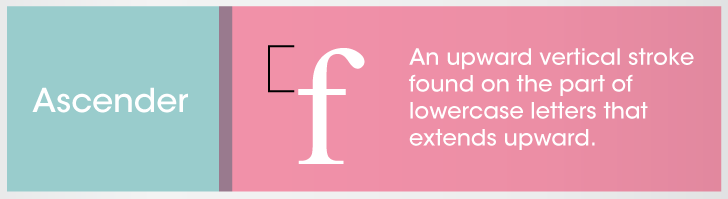 Ascender - An upwards vertical stroke found on the part of lowercase letters that extends upwards.