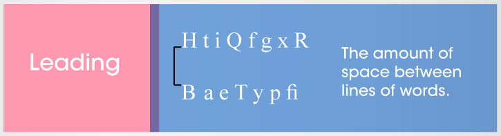 Leading - The amount of space between lines of words.