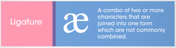 Ligature in typography and font deconstruction is a combo of two or more characters that are joined into one form which are not commonly combined. 