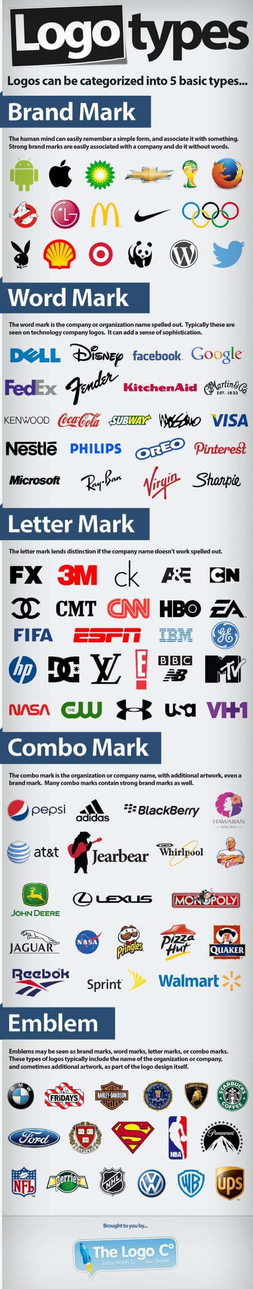 The 5 logo styles are easy to see on this guide an infographic by The Logo Company. Brand mark, Word mark, letter mark, combo mark and emblem