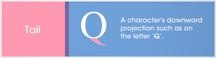 Tail Q A character's downward projection such as on the letter Q All part of typography and font deconstruction