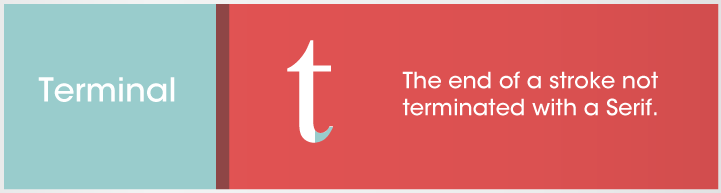 Font deconstruction for t - terminal. The end of a stroke not terminated with a Serif