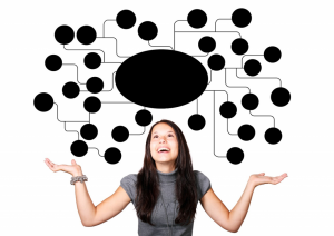 Woman looking up in the sky full of black circles. Mind mapping can be used in all aspects of life especially when creating a logo. 