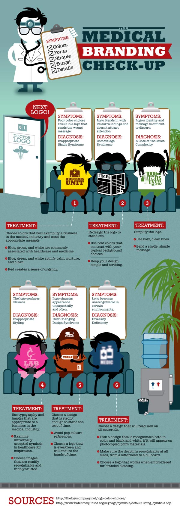 Infographic on Medical branding check up. Full of little characters at the doctor's office. A comical image 