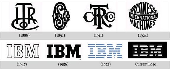IBM re-invented images during the years.