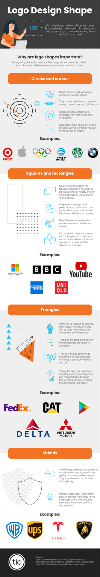 Logo design shape- Infographic explaining the importance of shapes