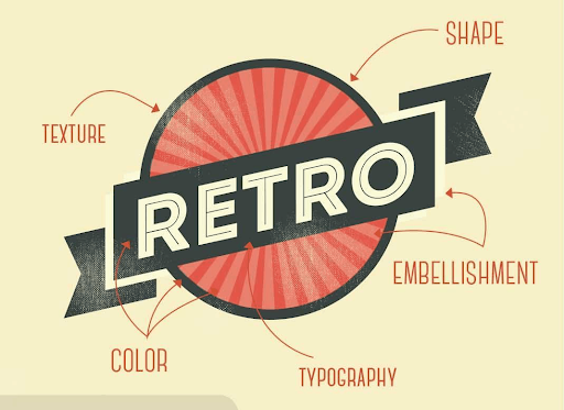 An image of vintage fonts and logo design. Orange and yellow.