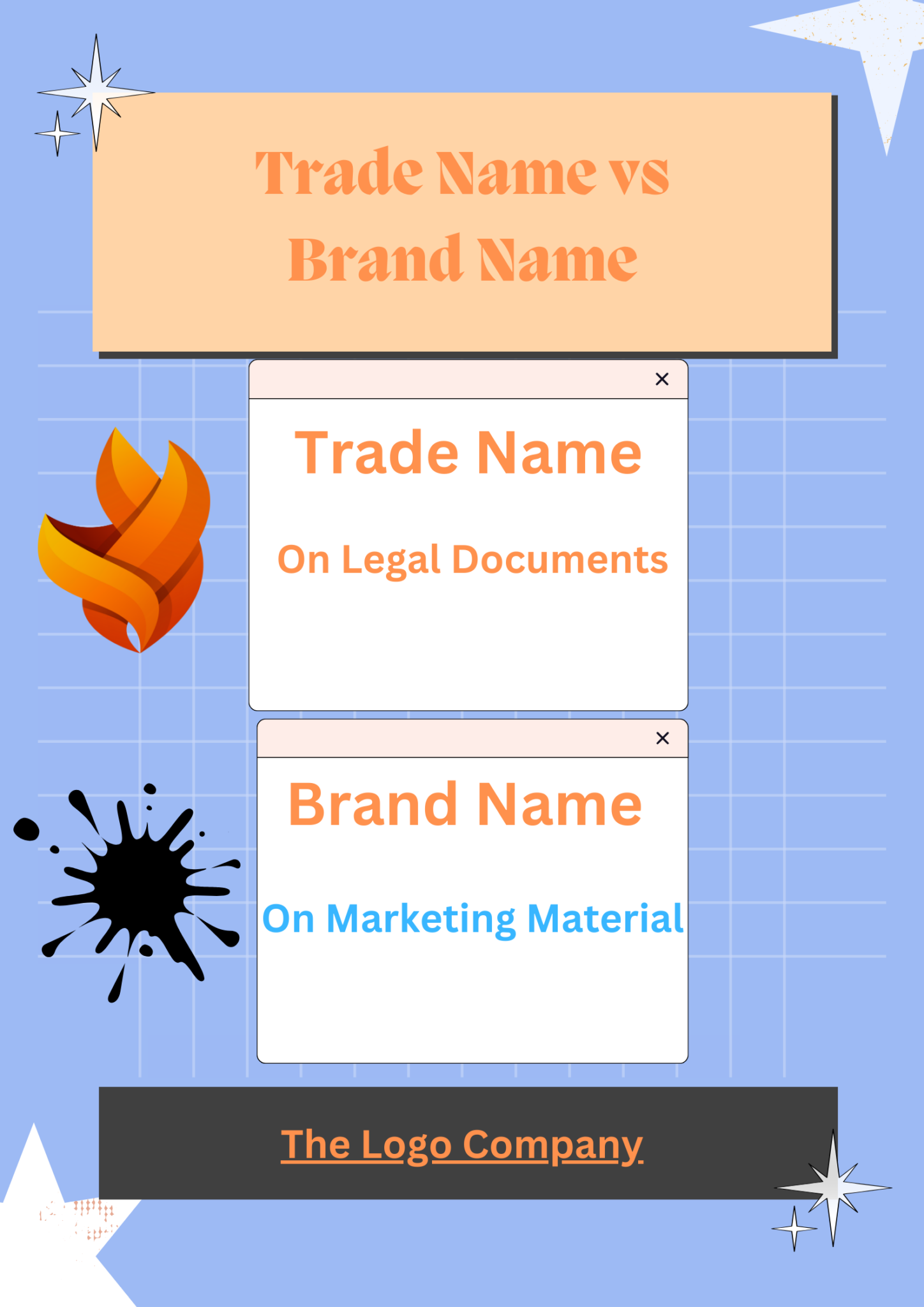 Trade Name vs Brand Name: Understanding the difference - The Logo Company