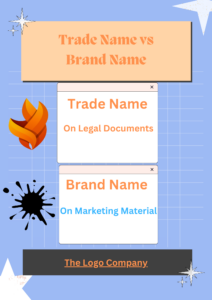 Trade Name vs Brand Name. A poster in blue and orange to illustrate the difference between the two concepts
