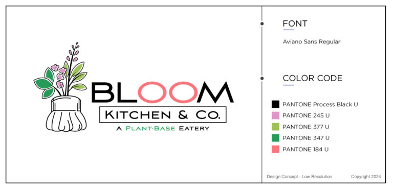 Second revision with a chefs hat in this case study for a food logo