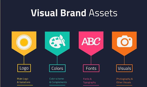 List of visual brand assets in different colors to give you advice on how to refresh your brand