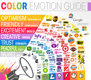 Infographic color emotion guide