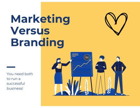 Three people standing around a board looking at marketing vs branding facts from The Logo Company
